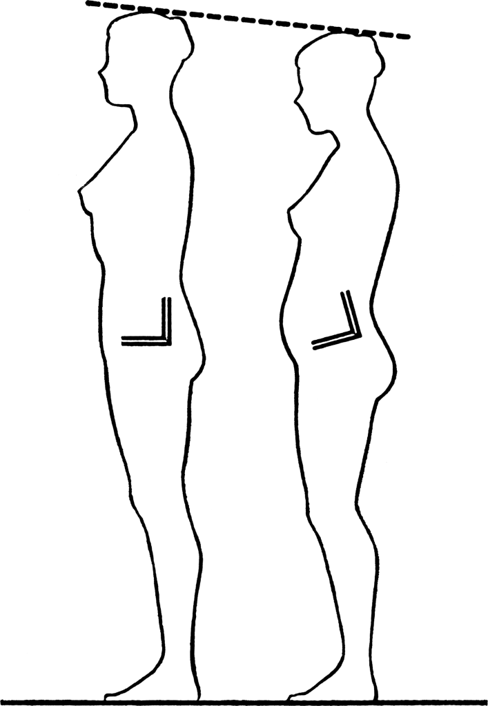 Posture LA Speech Therapy.jpg